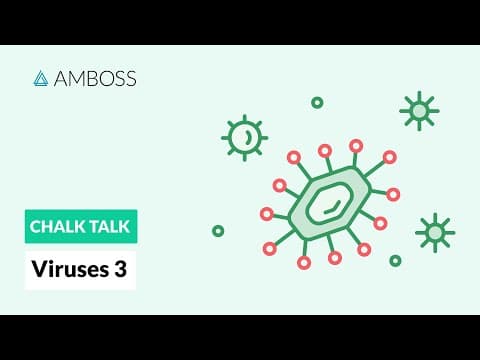 Thumbnail for Viruses - Part 3:  Viral Replication Process by AMBOSS: Medical Knowledge Distilled