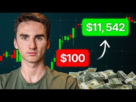 Thumbnail for How To Trade Futures For Beginners (Full Guide) by Riley Coleman