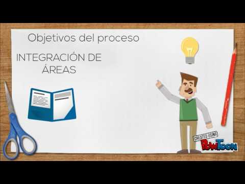 Thumbnail for Planeación de ventas y operaciones by Ray González