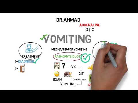 Thumbnail for Nausea and Vomiting , OTC Course by  ادرينالين - adrenaline