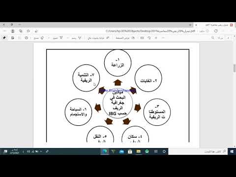 Thumbnail for عمران ريفي محاضرة 1 by Ahmed Dahlan