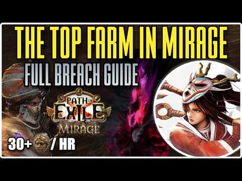 Thumbnail for 30+ D/Hour With Updated Breach, Full Guide to the Top Farming Strategy in 3.28 - Path of Exile 1 by Fubgun