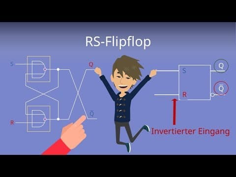 Thumbnail for RS-Flipflop - Digitaltechnik einfach erklärt! by Studyflix