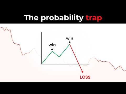 Thumbnail for The Math Behind Successful Trading by JeaFx