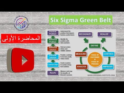 Thumbnail for Six Sigma Green Belt SSGB - Lec 1     المحاضرة الأولى من كورس 6 سيجما الحزام الأخضر by JAWDA for CONSULTATION and TRAINING