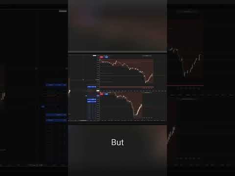Thumbnail for Trading Confidence: Simple Strategy, Big Wins! #shorts by B L A C K W A T C H