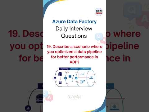 Thumbnail for ADF Interview Questions | Cloud Data Engineer #databricks #pyspark #adf #datafactory  #microsoft by Cloud Upskill