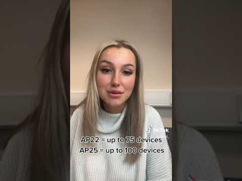Thumbnail for ARUBA AP22 VS AP25 by NetXL