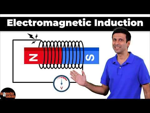 Thumbnail for Electromagnetic Induction by Manocha Academy