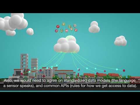 Thumbnail for Smart cities eng subs by RISE Research Institutes of Sweden