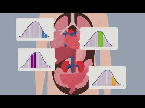 Thumbnail for Learn about polygenic risk scores and their game-changing potential by Illumina