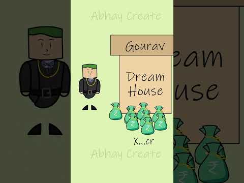 Thumbnail for Is the legal ? by Abhay Create