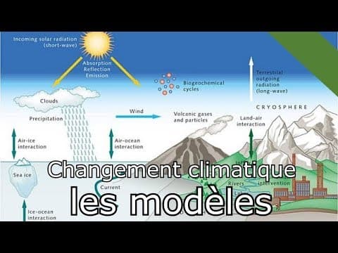 Thumbnail for Modèles climatiques MaP#16 by Le Réveilleur