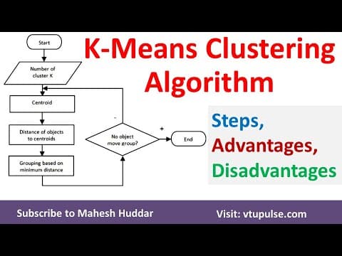 Thumbnail for KMeans Clustering Algorithm | Steps in KMeans Algorithm | Advantages Disadvantages by Mahesh Huddar by Mahesh Huddar