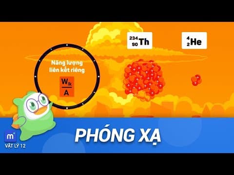 Thumbnail for Sự cố hạt nhân nguy hiểm cỡ nào? | Vật lý 12 Bài 37: Phóng xạ by Manabie Vietnam