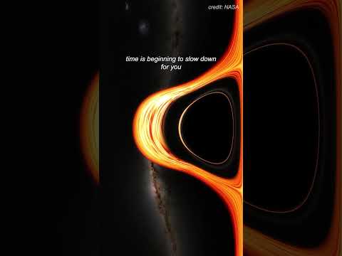 Thumbnail for NASA’s Black Hole Simulator by Thomas Mulligan