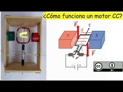 Thumbnail for ¿Cómo funciona un motor CC? by Tecnología con CLASE