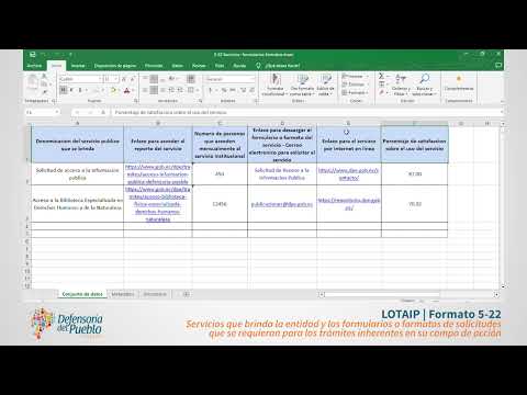 Thumbnail for Transparencia LOTAIP – Formato 5-22 Servicios y formularios para trámites by Defensoría del Pueblo de Ecuador