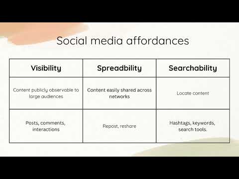 Thumbnail for IU fandom charity mobilization -- Anggeline Chew by Chew Anggeline