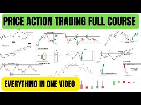 Thumbnail for Price Action Trading Full Course | Price Action Trading by Stock Dictionary.