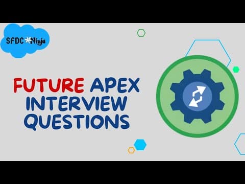 Thumbnail for Salesforce Future Apex Interview Questions by SFDC Ninja