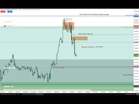 Thumbnail for null by null