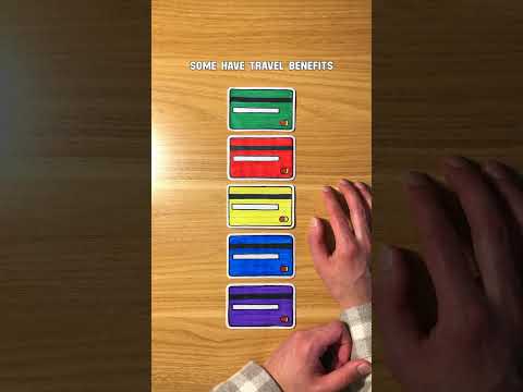 Thumbnail for Choosing the Right Credit Card by Gohar Khan