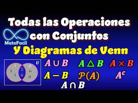 Thumbnail for Operaciones con Conjuntos: Unión, intersección, Diferencia, Complemento, Potencia, Producto by MateFacil