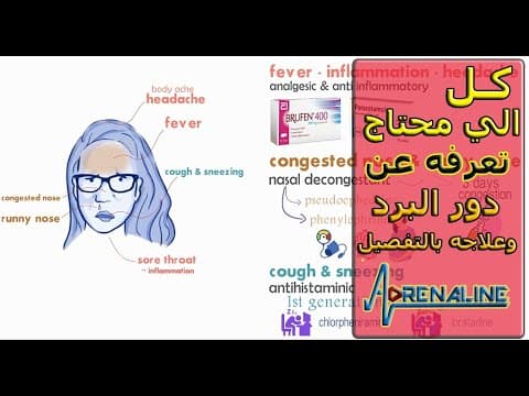 Thumbnail for كل الي محتاج تعرفه عن دور البرد اعراضه وعلاجه بالتفصيل  - common cold  otc by  ادرينالين - adrenaline
