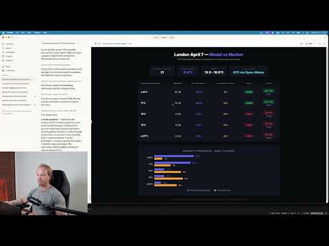 Thumbnail for How Trading Bots Make $10K+ Monthly Predicting the Weather on Polymarket by Emil Nielsen