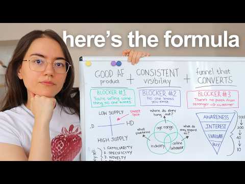 Thumbnail for how to start a $100K online business in 2026 (even if you're a beginner) by Deya