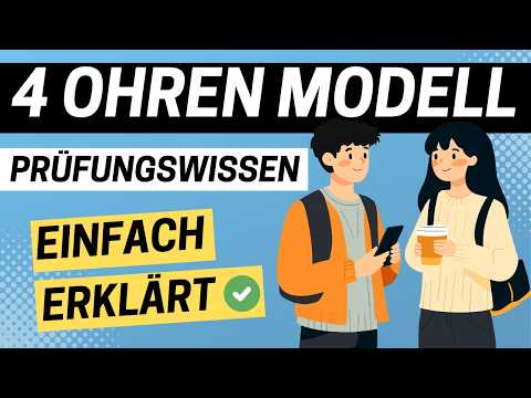 Thumbnail for 4 Ohren Modell nach Schulz von Thun (einfach erklärt) | ERZIEHERKANAL by Erzieherkanal - Wissen, Theorien & Infos
