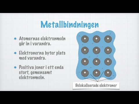 Thumbnail for Metallbindningar by Magnus Ehinger