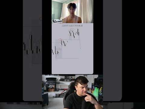 Thumbnail for This Daily Bias Concept Changes Everything by LuxAlgo