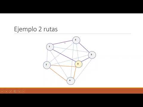 Thumbnail for Método de Ahorros para ruteo de vehículos. by Eleazar Puente