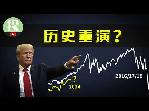Thumbnail for 川普上个4年，市场都发生了什么？做好准备，2025年历史即将重演！ by 美投讲美股