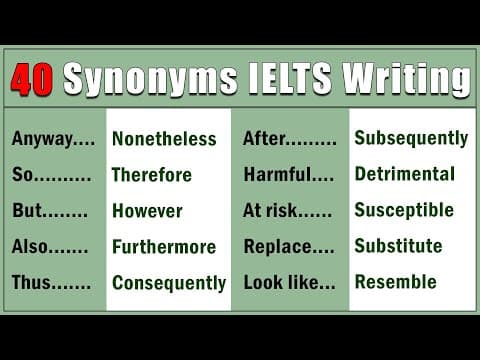 Thumbnail for 40 Commonly Used Advanced Synonyms Used In IELTS Writing by Now English 24