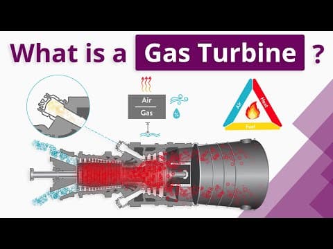 Thumbnail for What is a Gas Turbine? (For beginners) by RealPars