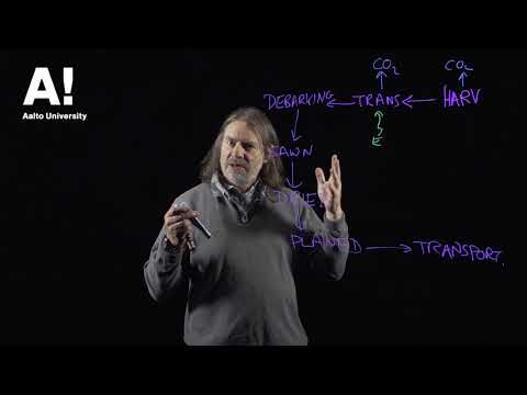 Thumbnail for Life Cycle Assessment (10) Impact part2 by Aalto University - Wood Science