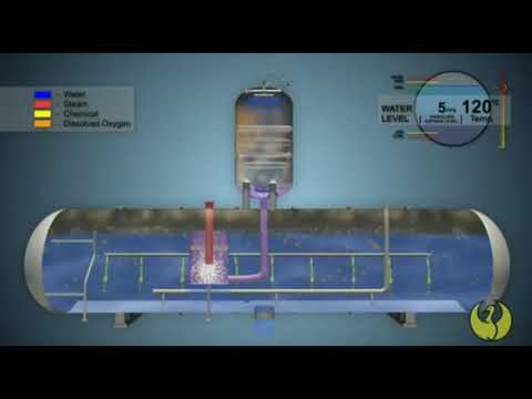 Thumbnail for Mengenal dan Belajar BOILER/Ketel uap by Cekwan Chanel