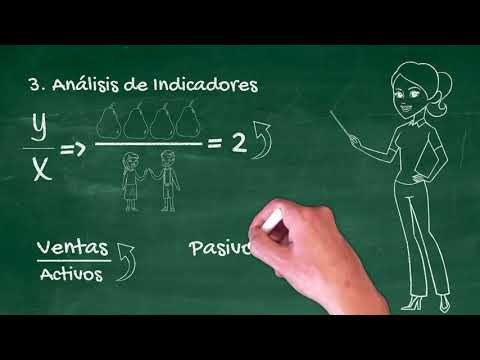 Thumbnail for ¿Cómo se realiza un diagnóstico financiero? ¿Cómo se interpretan los ratios o indicadores? by Mis Finanzas U