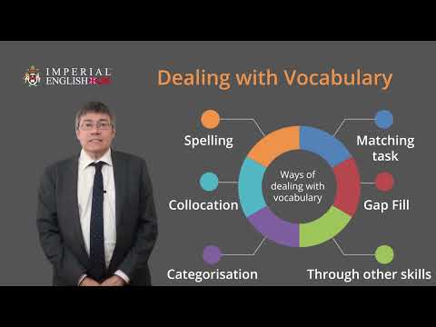Thumbnail for IUEK TESOL   Session 5   Teaching Vocabulary by Imperial English Azerbaijan