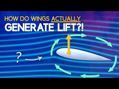 Thumbnail for Understanding Aerodynamic Lift by The Efficient Engineer
