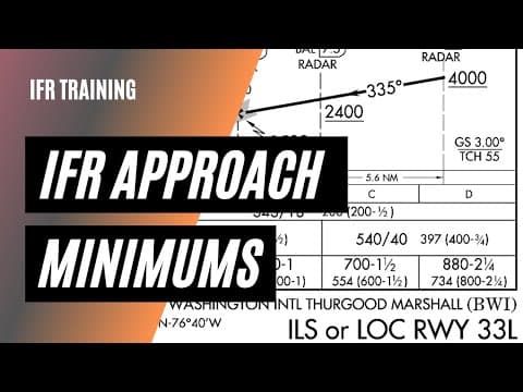 Thumbnail for Approach Plate Minimums Explained | Decision Height | Minimum Descent Altitude by FlightInsight