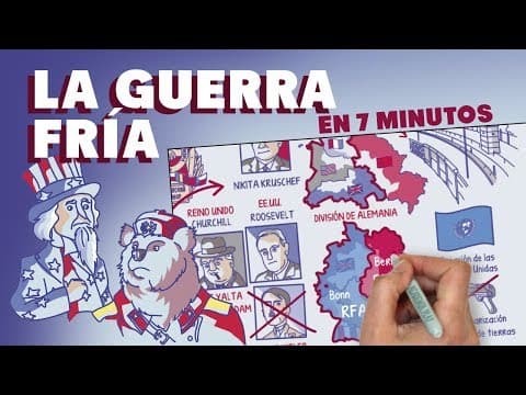 Thumbnail for La Guerra Fría en 7 minutos by Academia Play
