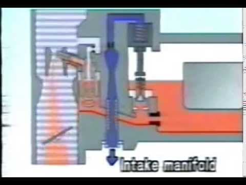 Thumbnail for SISTEM BAHAN BAKAR ( TOYOTA INDONESIA ) by MARTOEN CHANNEL