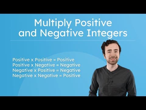 Thumbnail for Multiply Positive and Negative Integers - Prealgebra 1 for Kids and Teens! by Miacademy & MiaPrep Learning Channel