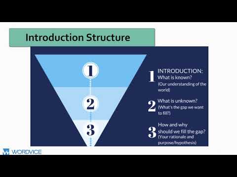 Thumbnail for How to Write a Research Paper Introduction by Wordvice Editing Service