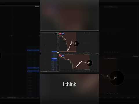 Thumbnail for Mastering Trading: Silence, Consistency, and Risk Management #shorts by B L A C K W A T C H