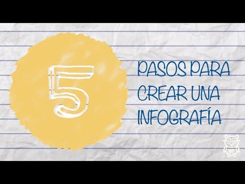 Thumbnail for 5 pasos para hacer una infografía by Gramaticosas